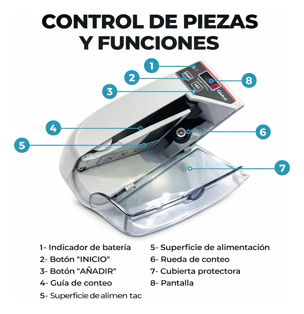Contadora de Billetes Global Portatil (BILLCOUNTERPORT-1)