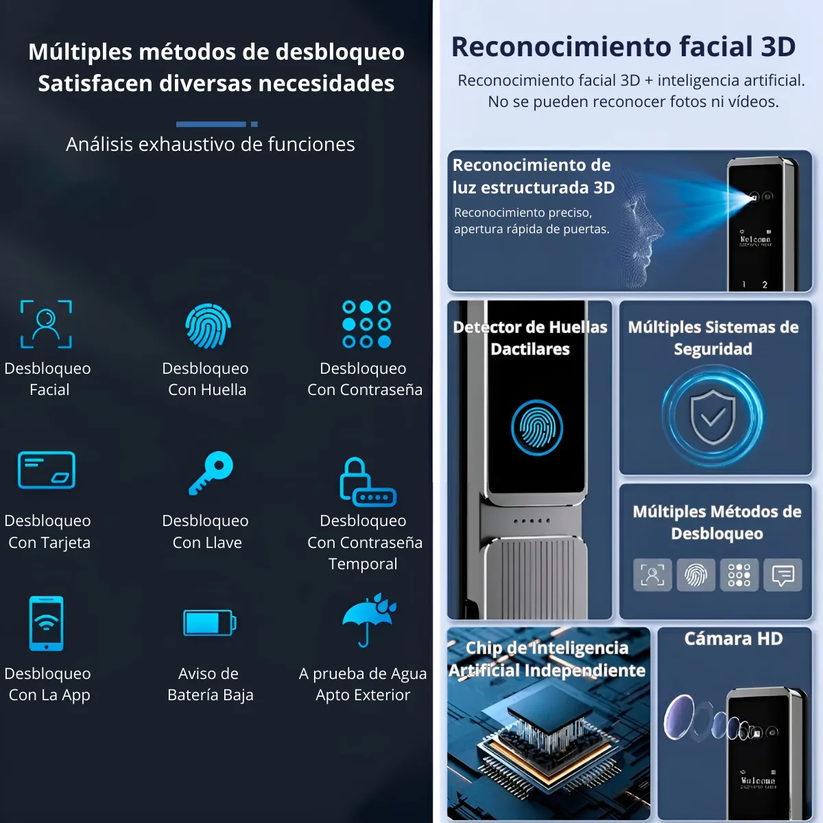 Cerradura Smart Novohome (NH-SL65)